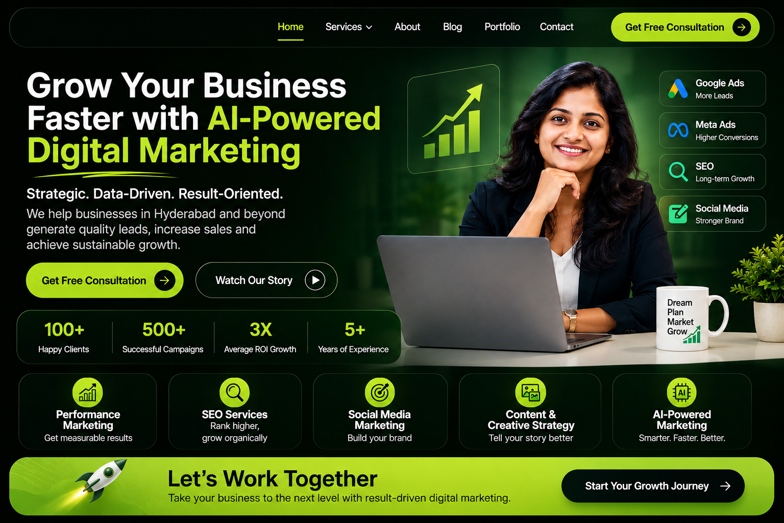 Web Development Company in Hyderabad