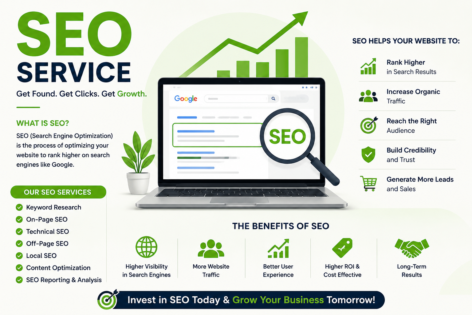 SEO Services In Hyderabad