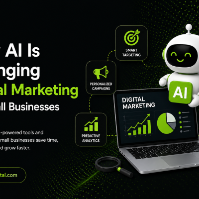 Best Digital Marketing Services In Hyderabad